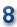 Vinaora Visitors Counter mod_vvisit_counter